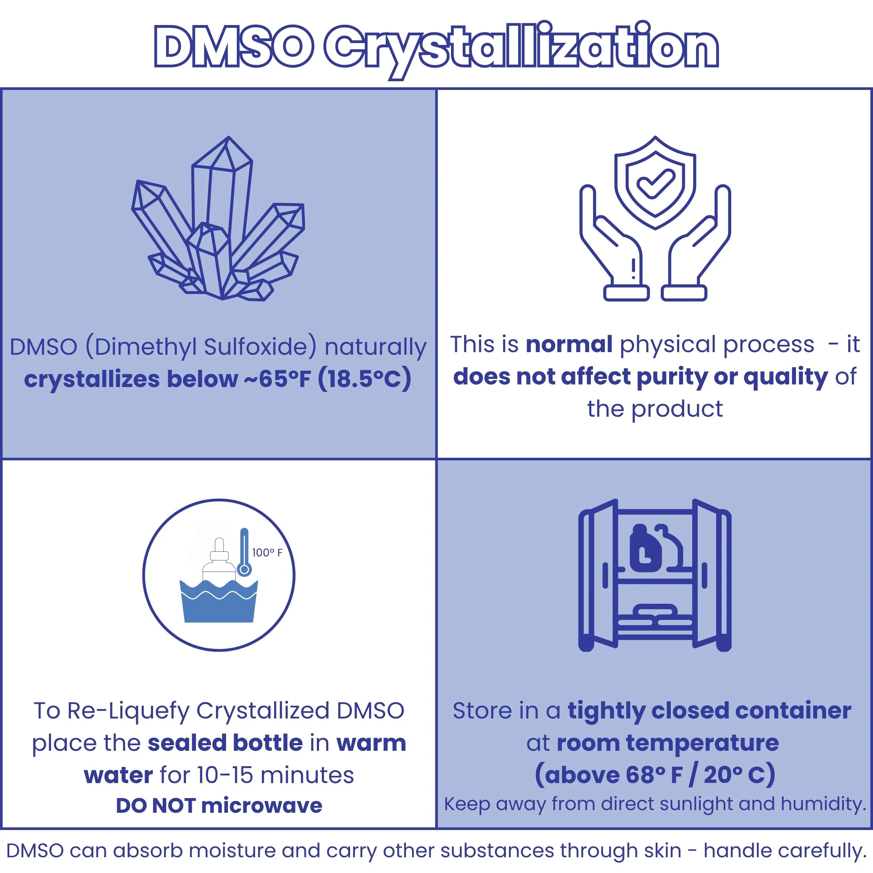 DMSO (Dimethyl Sulfoxide) – 99.9% Pure, USP/NF/ACS Pharma Grade - Image 5