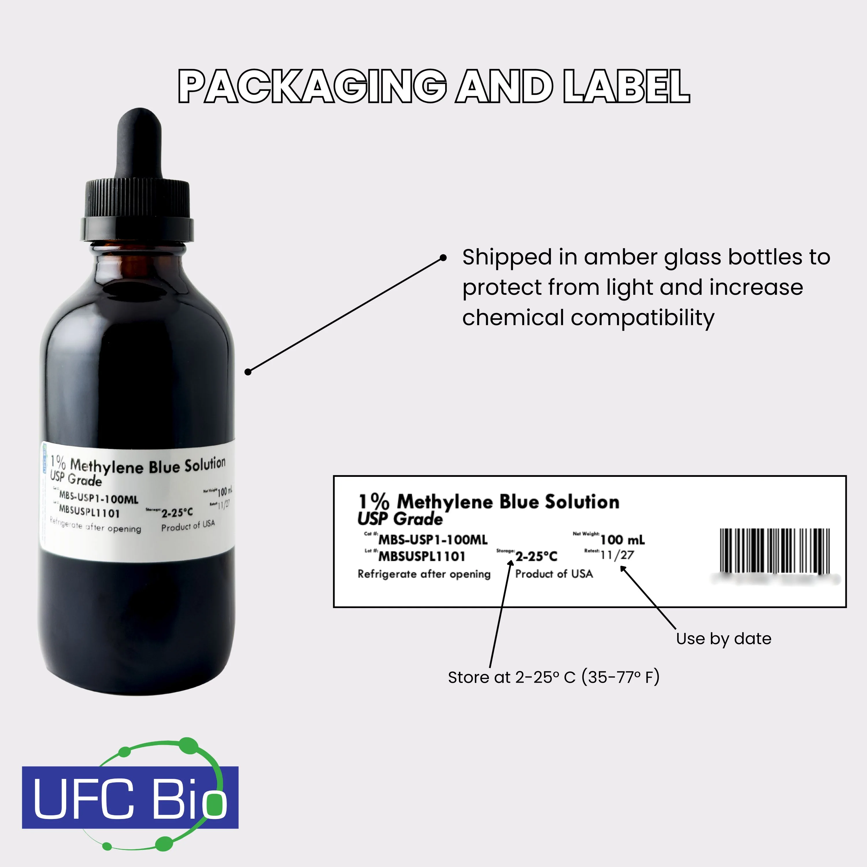 Methylene Blue USP 1% Solution - Image 8